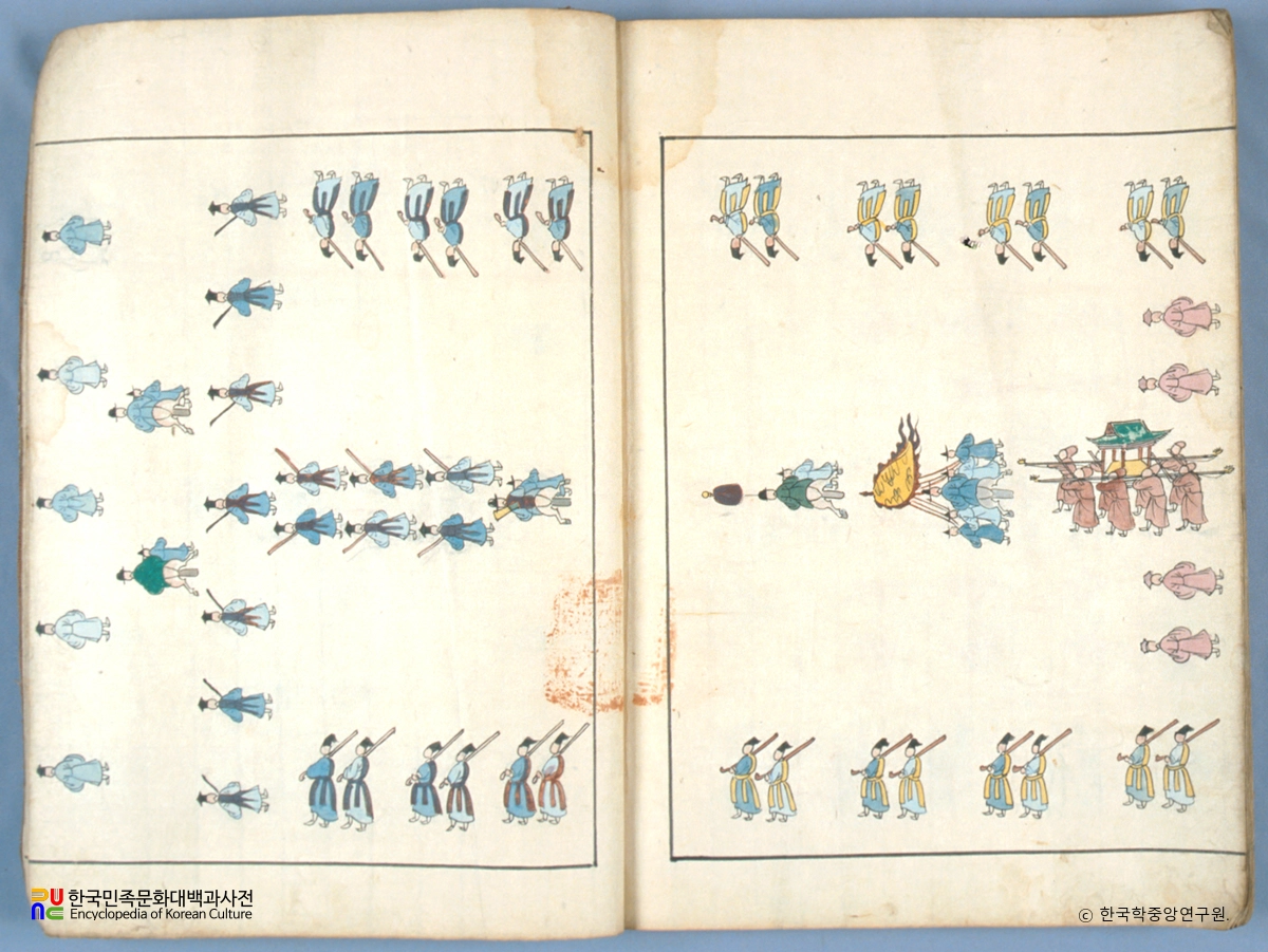 위판조성도감의궤