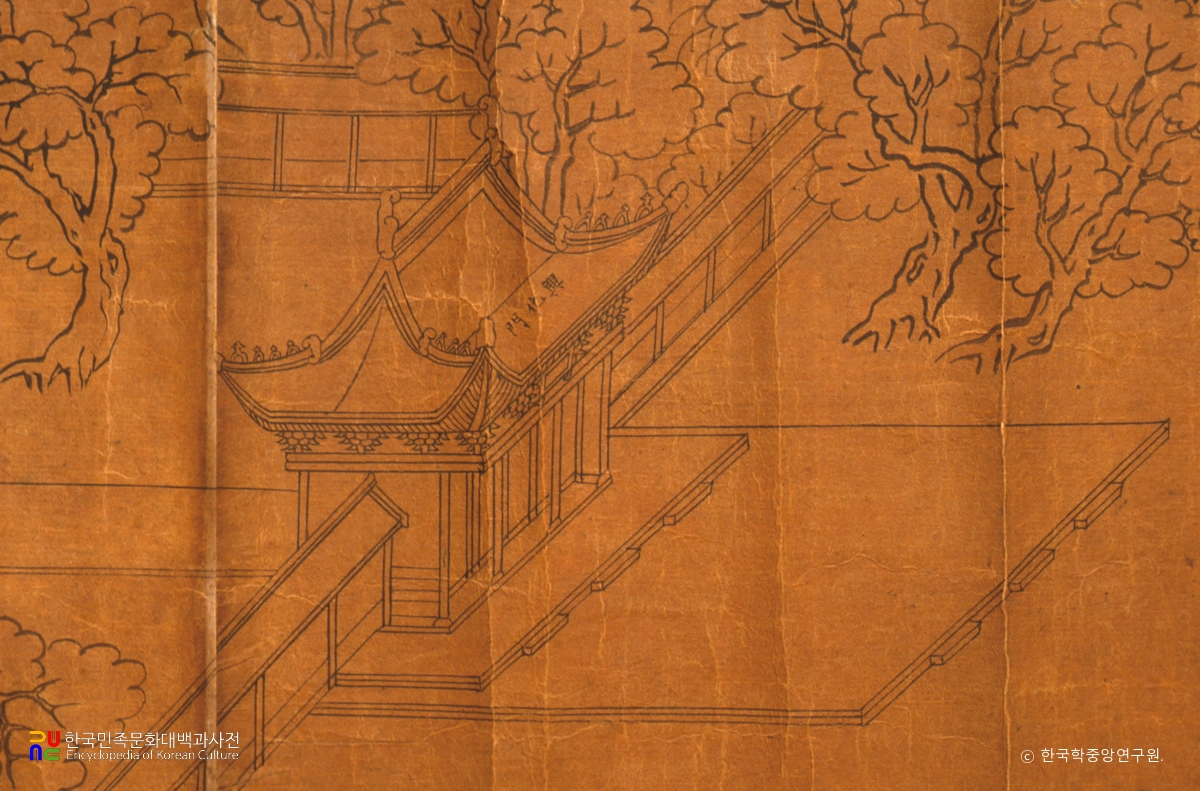 서궐도안 / 경희궁