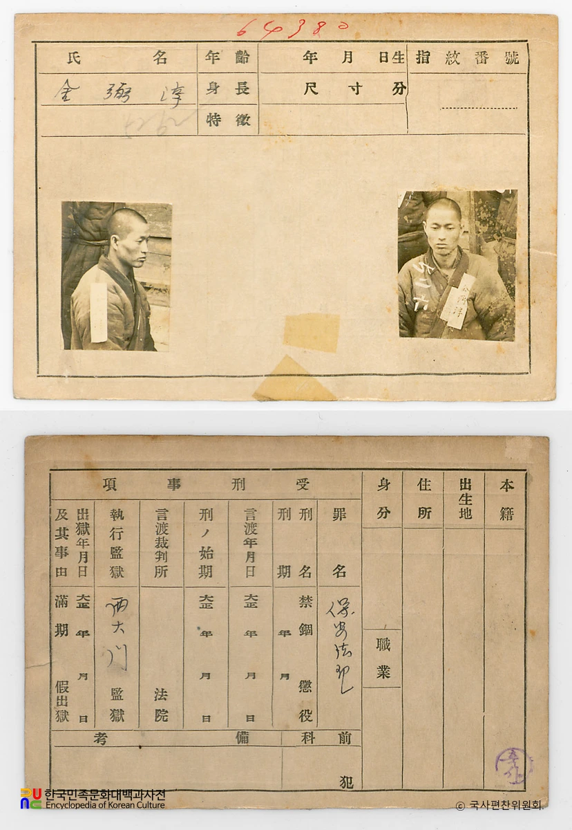 일제 주요감시대상 인물카드 김필순 전후면