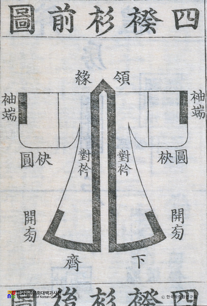 사례편람 / 사규삼