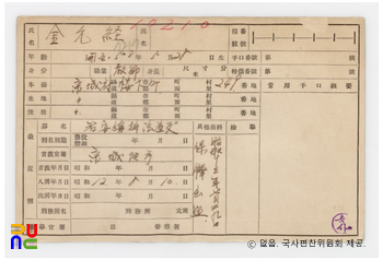 일제 주요감시대상 인물카드 김윤경(金允經)_01_후면