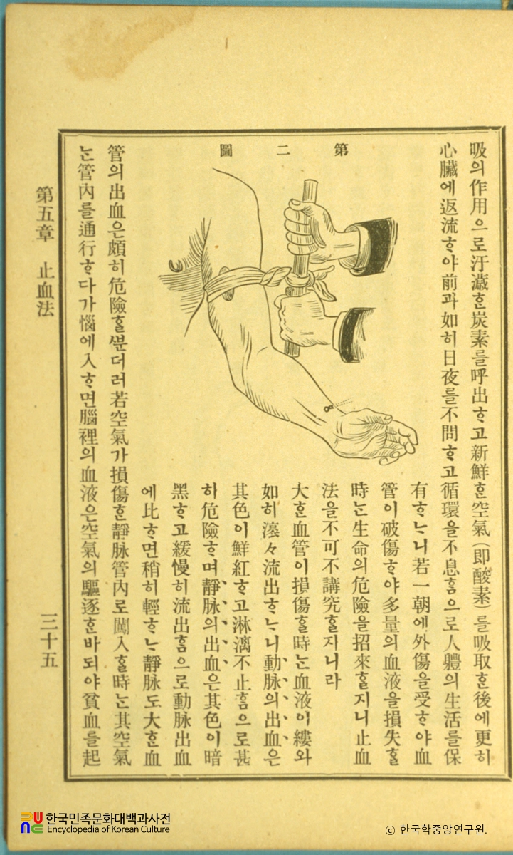 정선가정구급방
