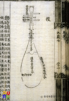 악학궤범 7권(21) / 향비파