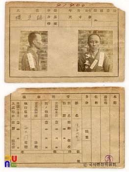 일제 주요감시대상 인물카드 권동진 전후면