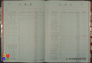 카지노 슬롯 머신 전략 장부