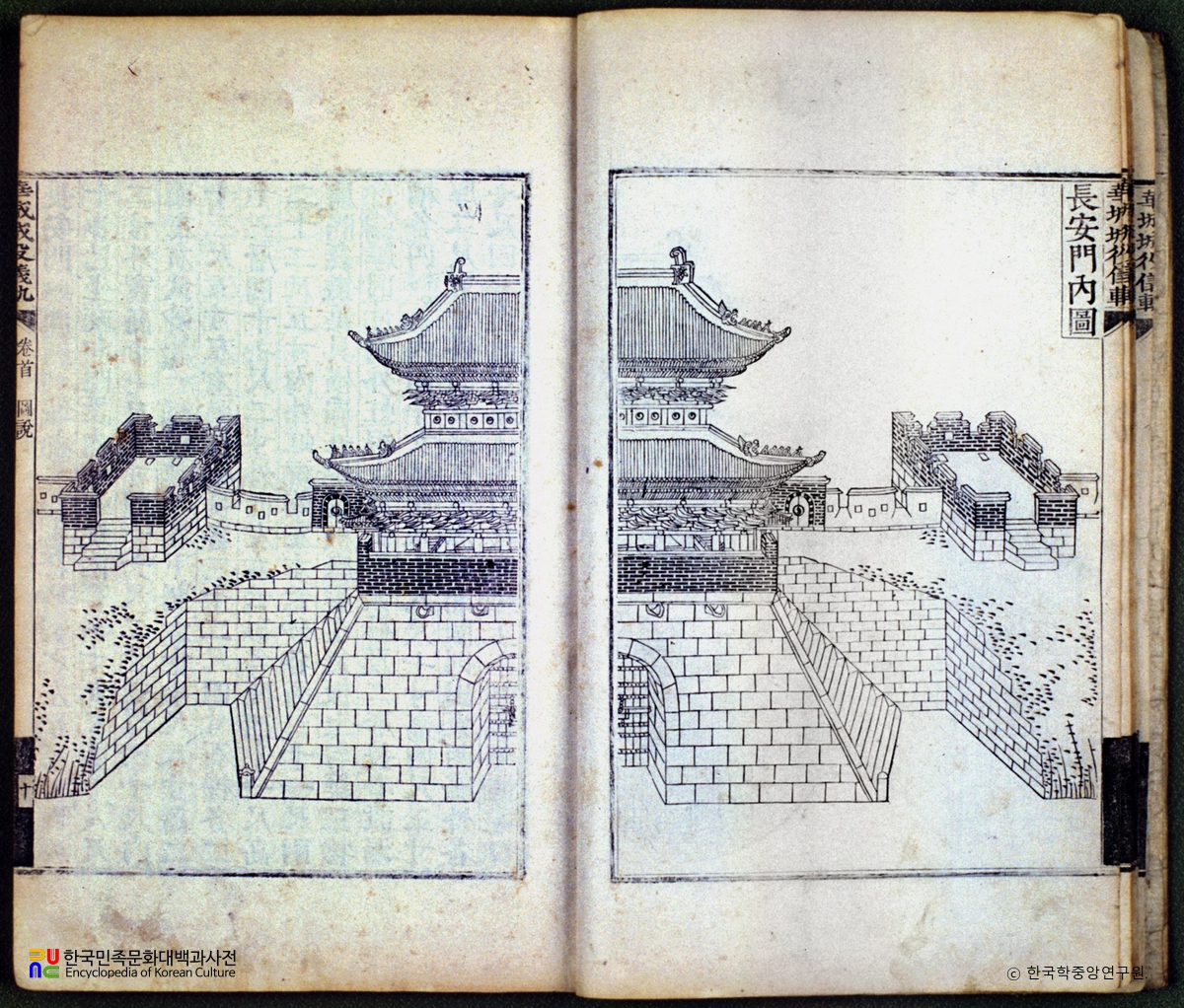 화성성역의궤 / 성화도설