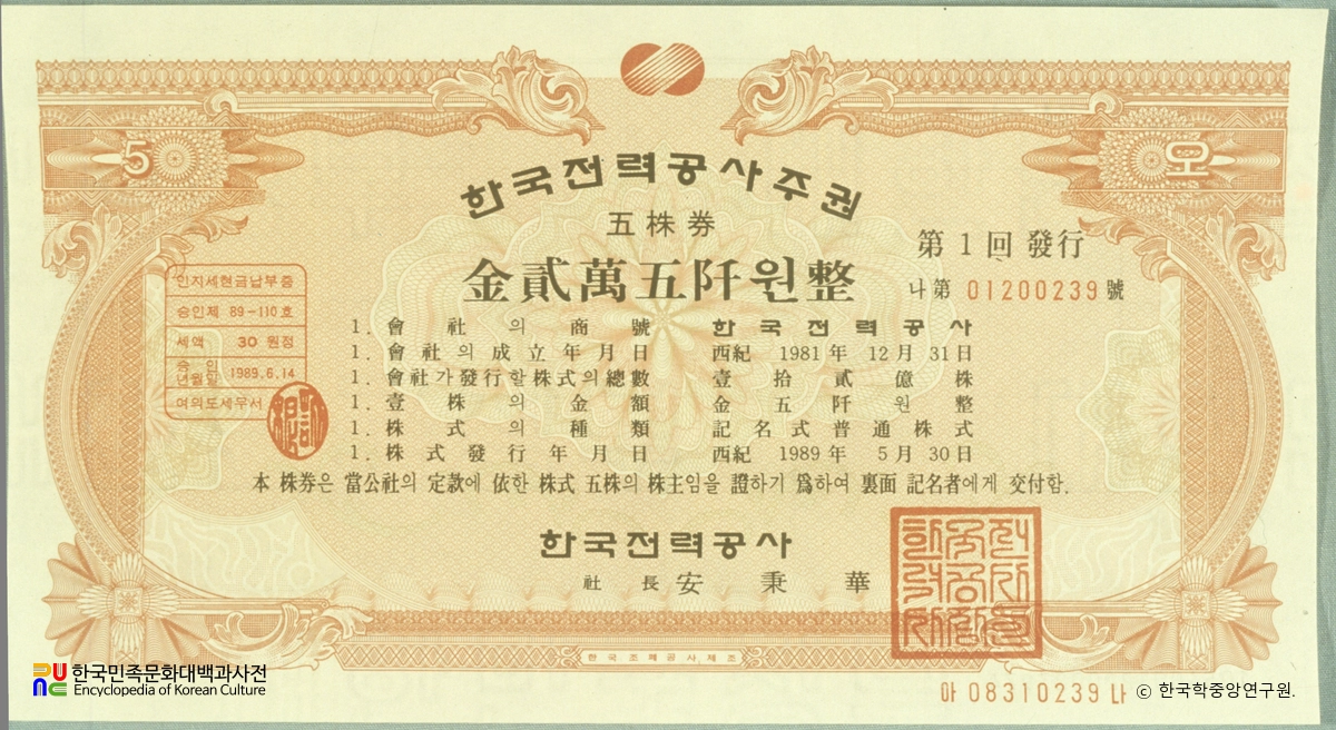 한국전력주식회사 주권(1989년)