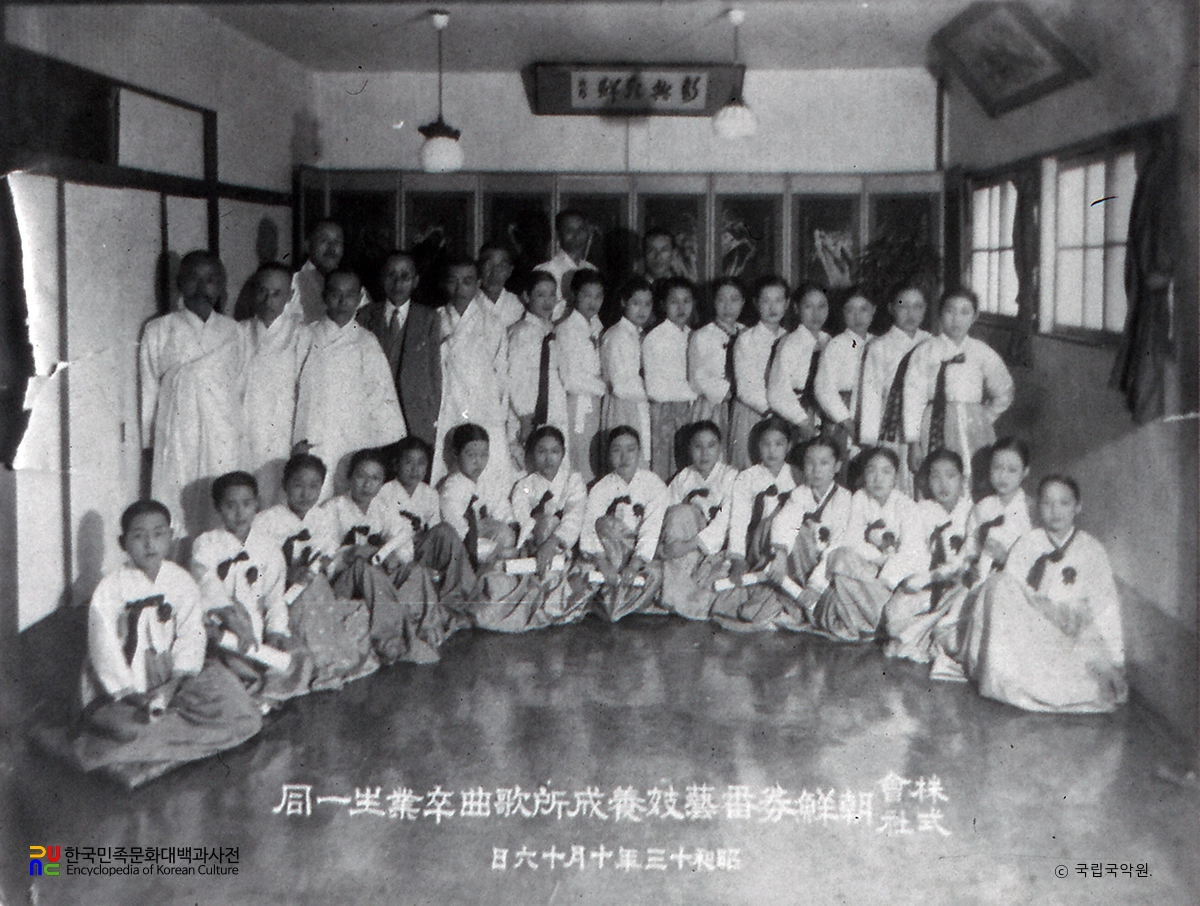 조선권번 예기양성소