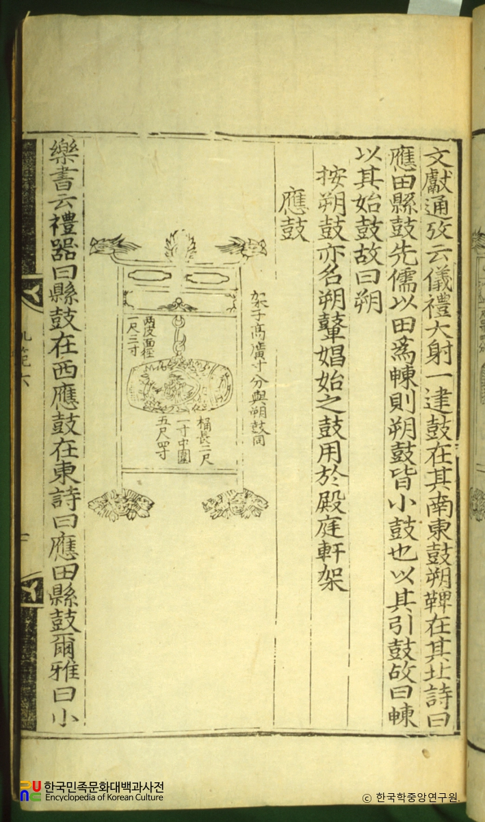 악학궤범 / 응고