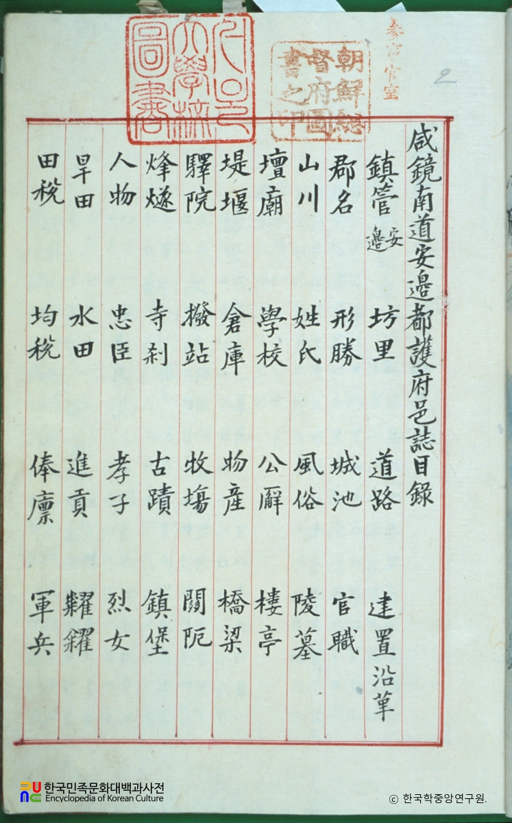 안변도호부읍지