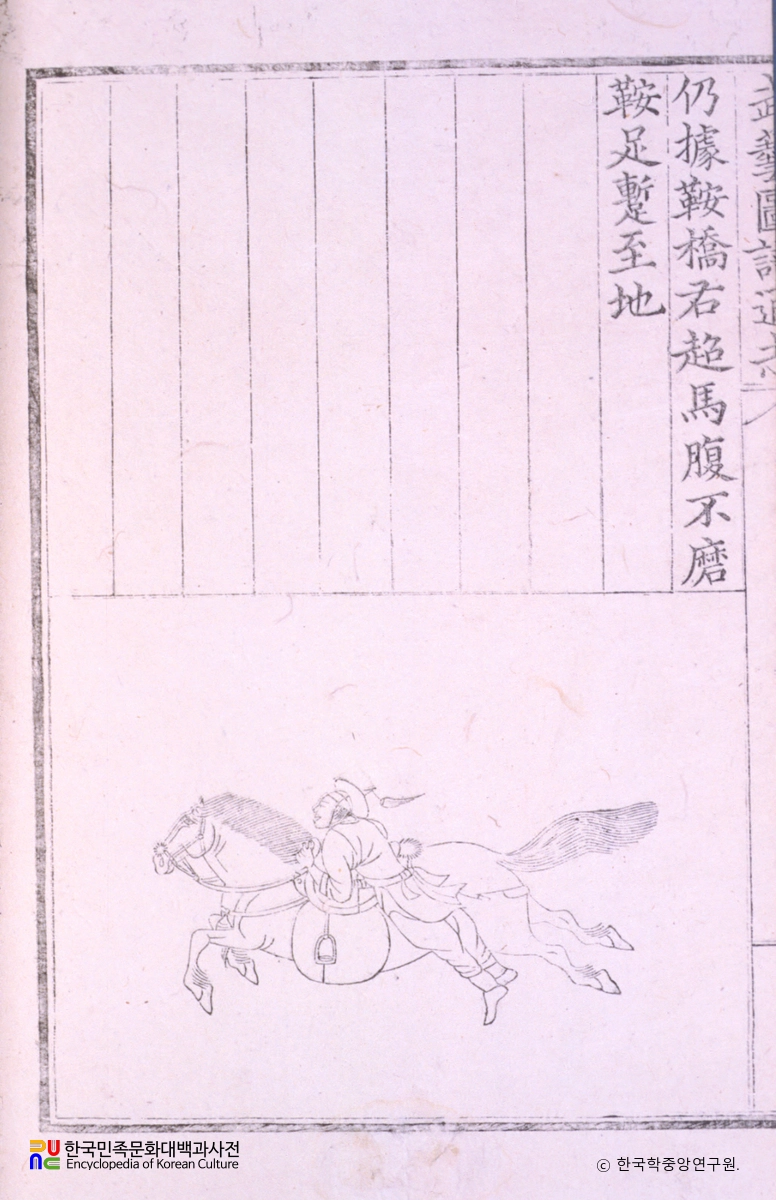 무예도보통지 / 마상재보2