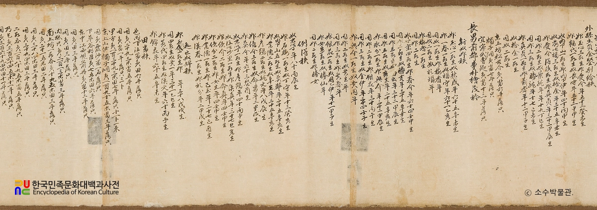 영주 박승임 종중 소장 전적 및 유물/화회문기 부분