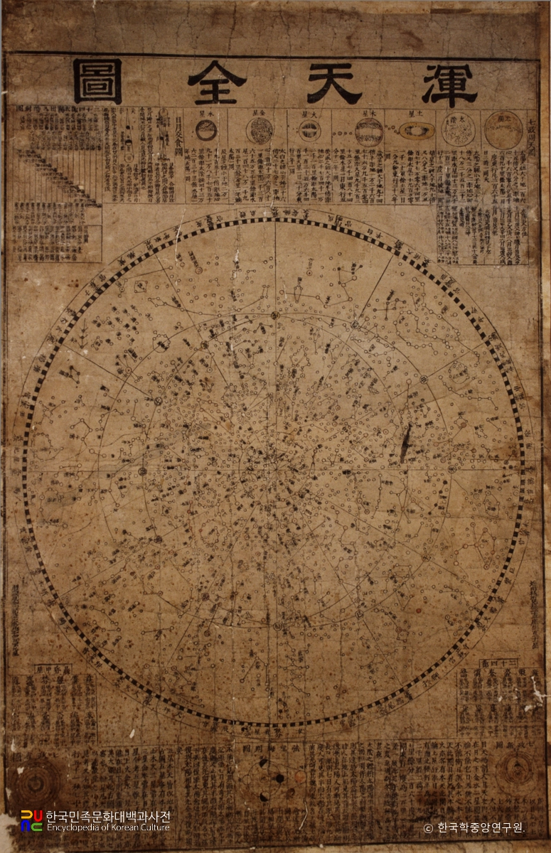 혼천전도