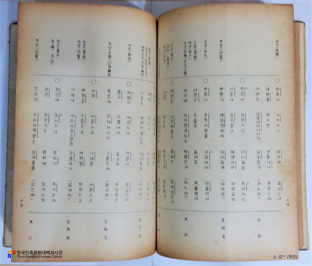 고금시조선 본문