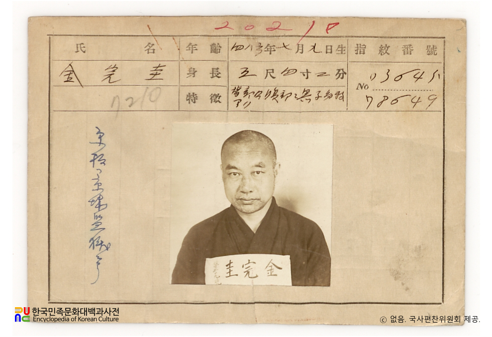 일제 주요감시대상 인물카드 김완규(金完圭)_01_전면