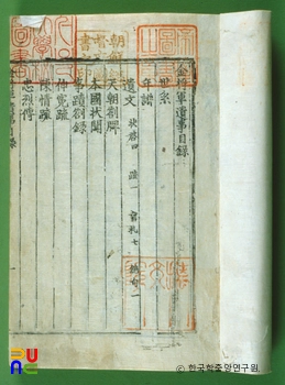 김장군유사