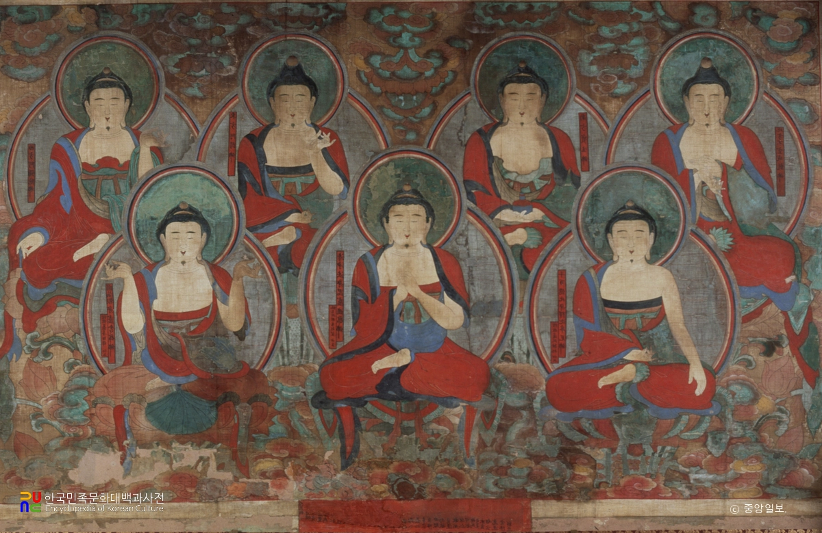 순천 송광사 오십삼불탱