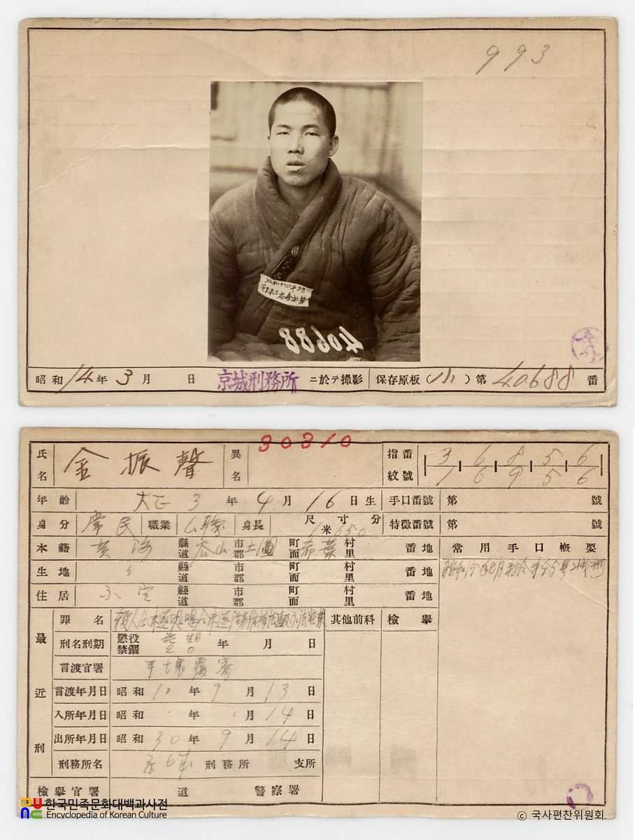 일제 주요감시대상 인물카드 김진성 전후면