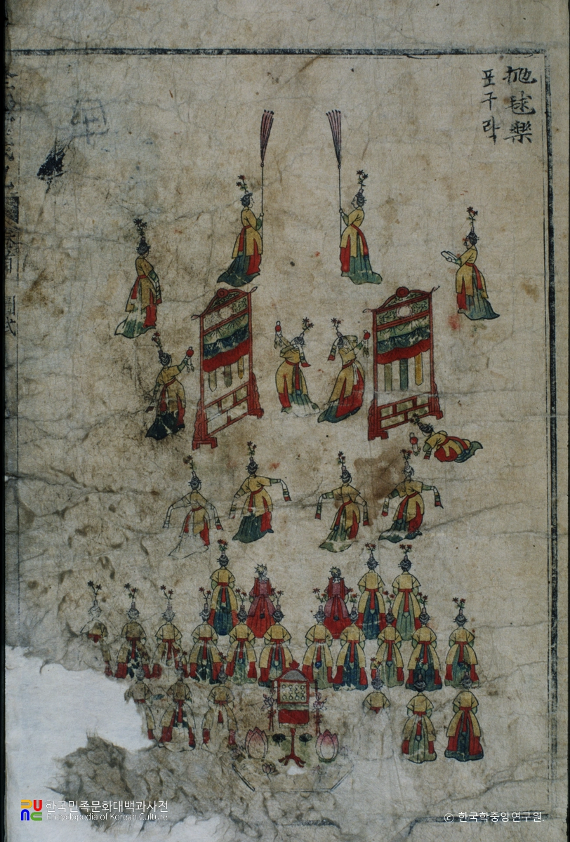 원행을묘정리의궤 / 포구락