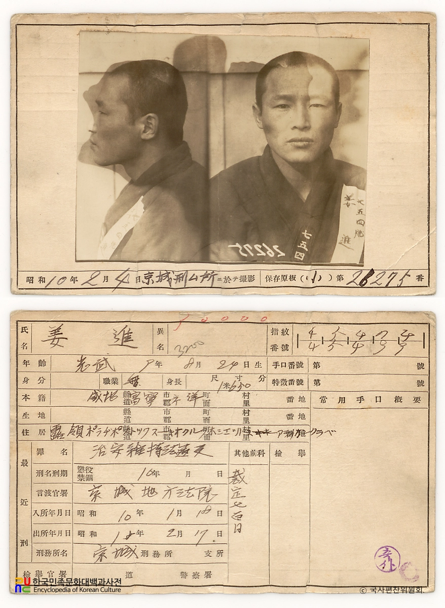 일제 주요감시대상 인물카드 강진 전후면