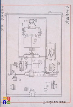 경모궁의궤 / 경모궁전도