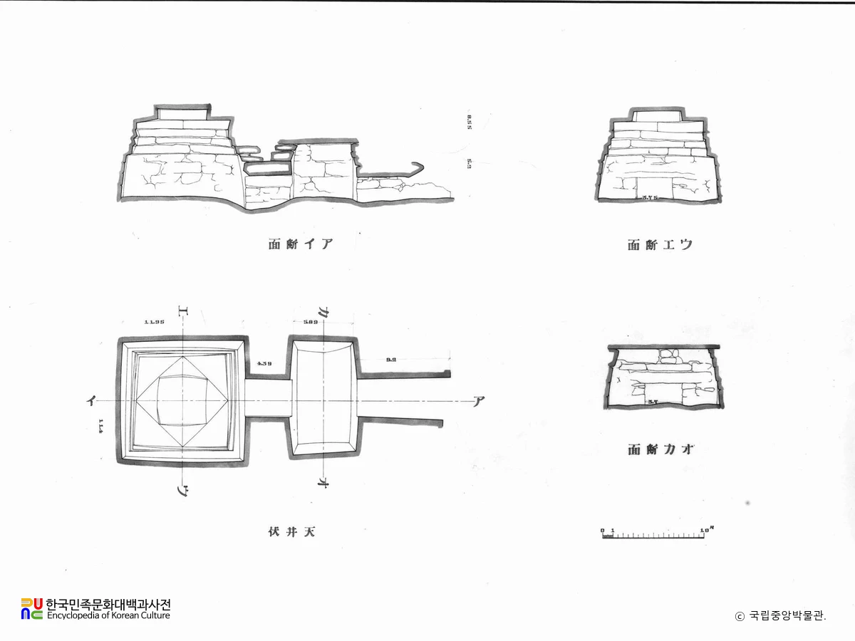 평안남도 순천 검산동 제1호분 실측도