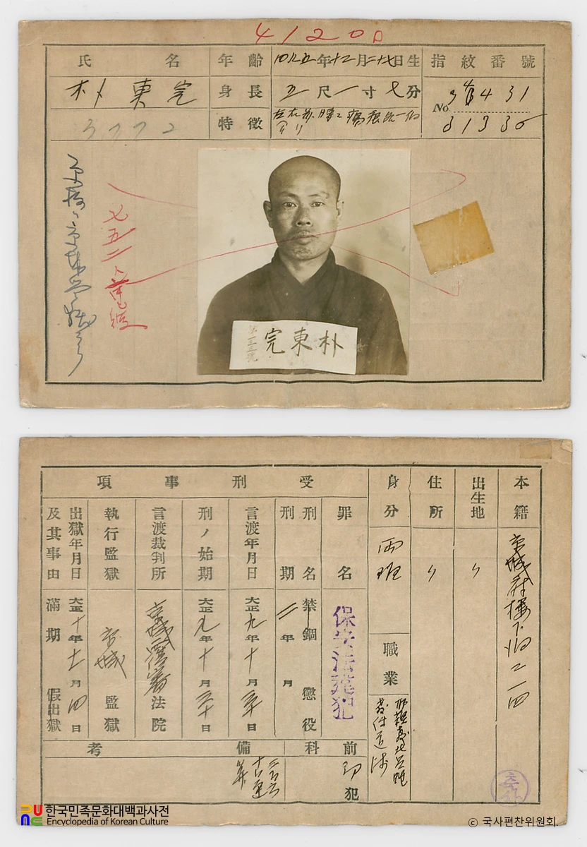 일제 주요감시대상 인물카드 박동완 전후면