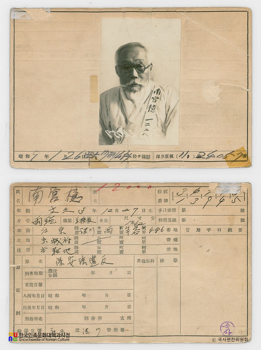 일제 주요감시대상 인물카드 남궁억 전후면