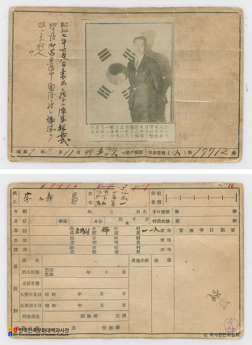 일제 주요감시대상 인물카드 이봉창 전후면