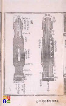 악학궤범 6권(21) / 금