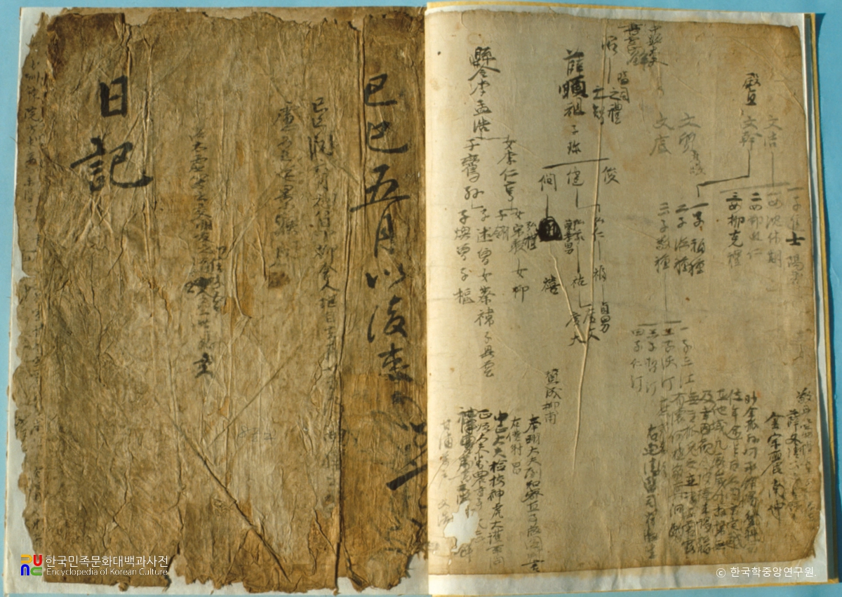 유희춘 미암일기 및 미암집 목판