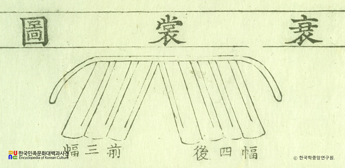 사례편람 / 참최복의 치마
