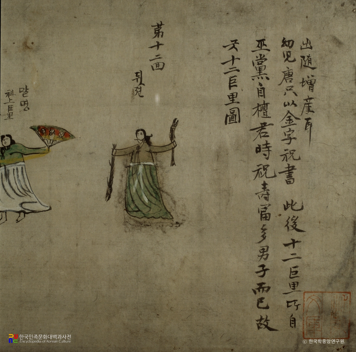 무당성주기도도 / 뒷전