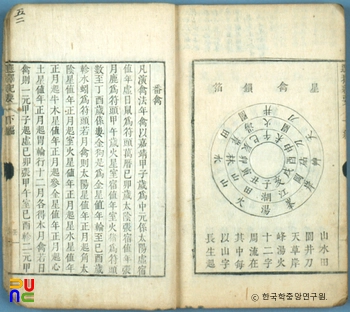 선택기요