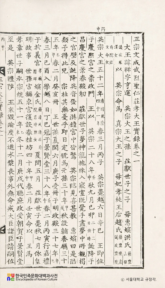 조선왕조실록 / 정조실록 본문