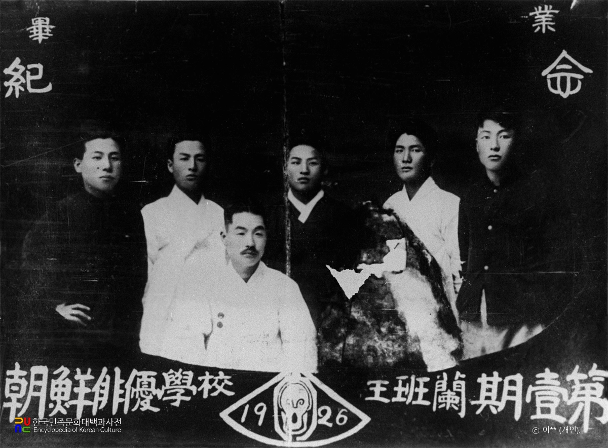 조선배우학교