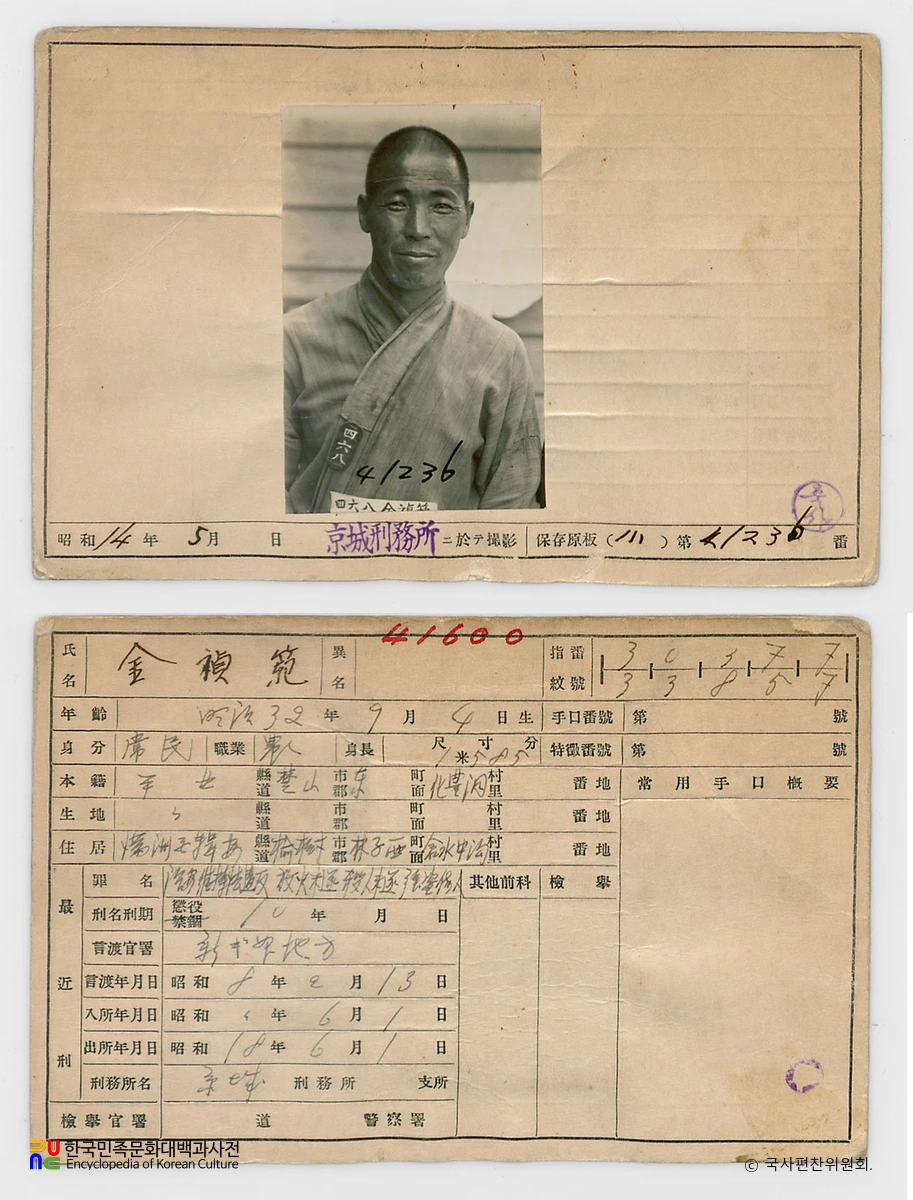 일제 주요감시대상 인물카드 김정범 전후면