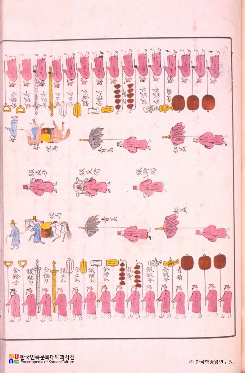 가례도감의궤 중 친영거동반차도