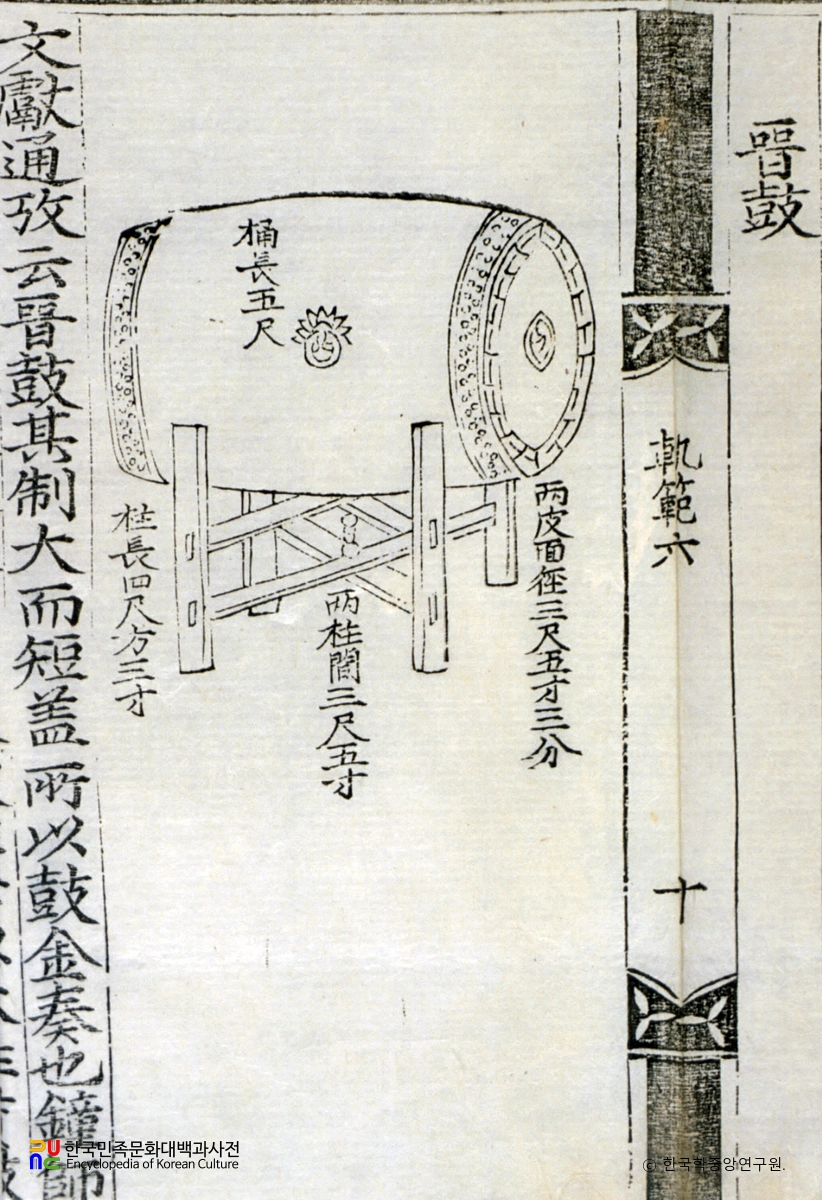 악학궤범 6권(10) / 진고