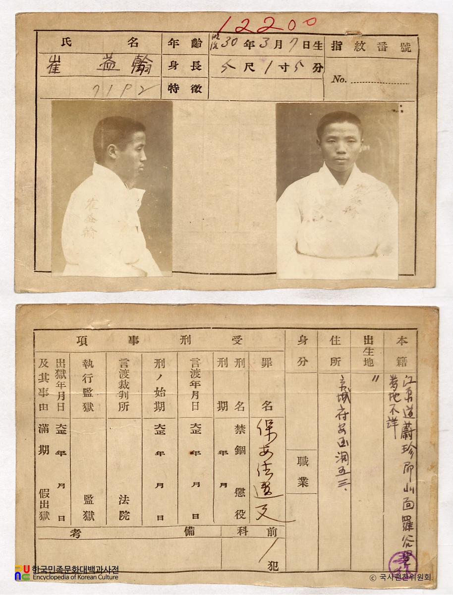 일제 주요감시대상 인물카드 최익한 전후면