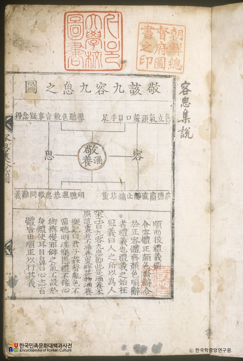 용사집설 / 경해구용구사지도