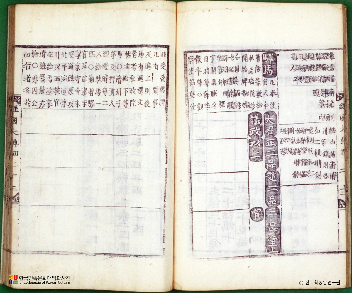 경국대전 / 병전의 역마조