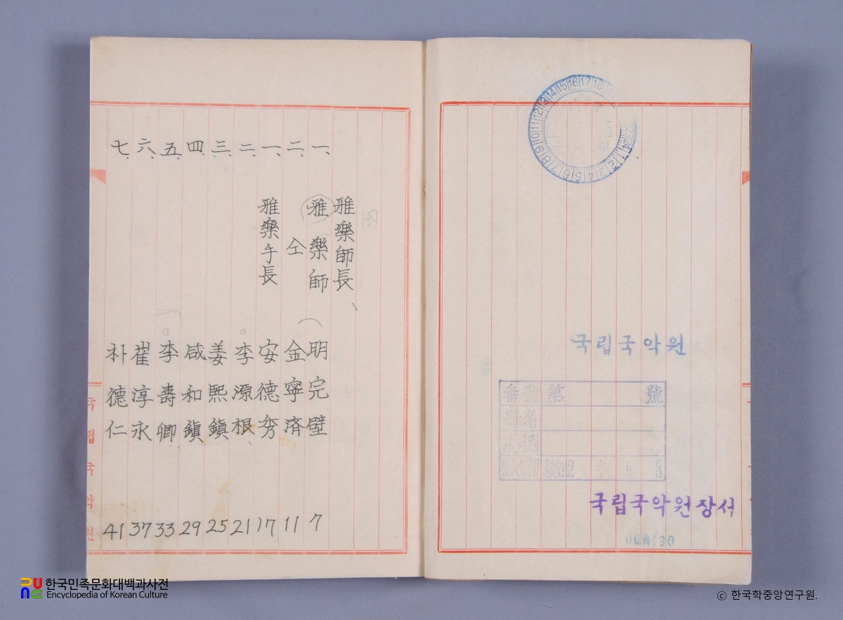 장악원악원이력서