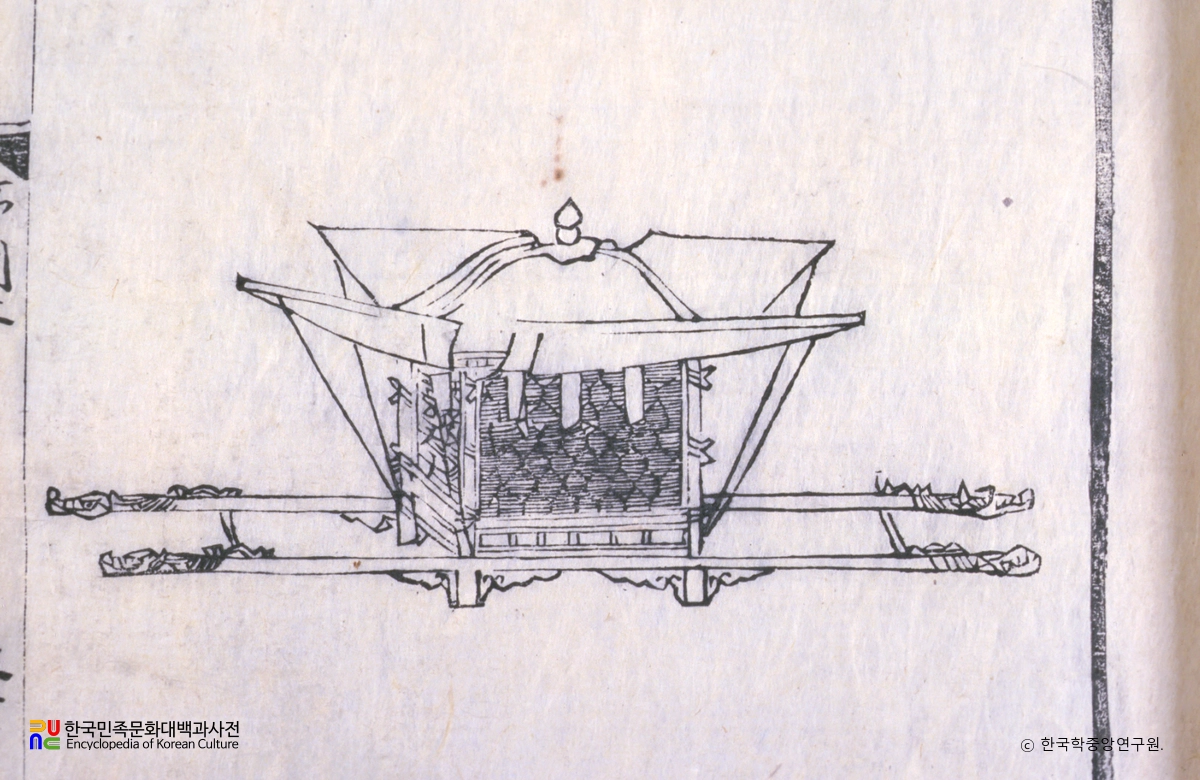 국조오례의 / 가마