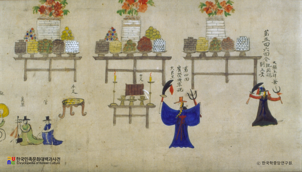 무당성주기도도 / 대감놀이/대감굿