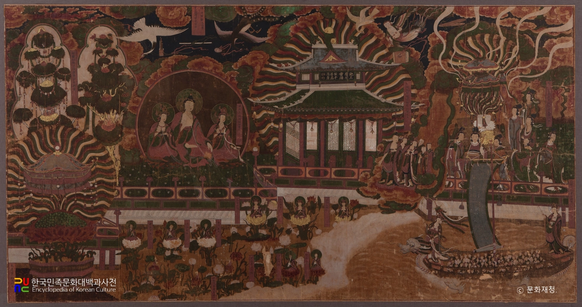 영천 은해사 염불왕생첩경도