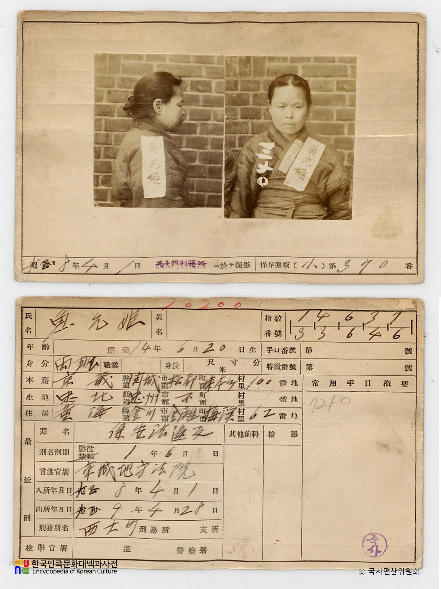 일제 주요감시대상 인물카드 어윤희 전후면