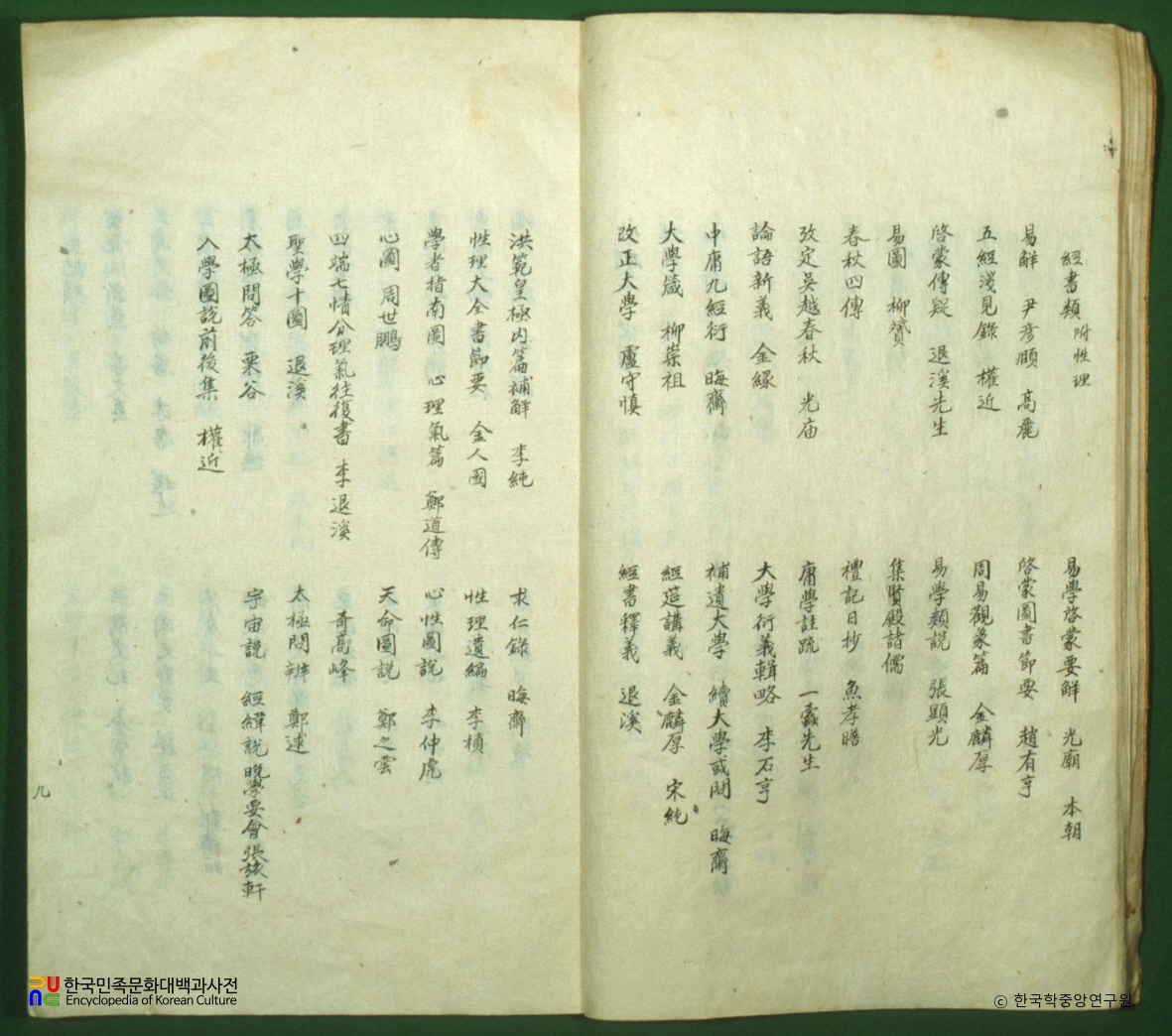 해동문헌총록 / 서목