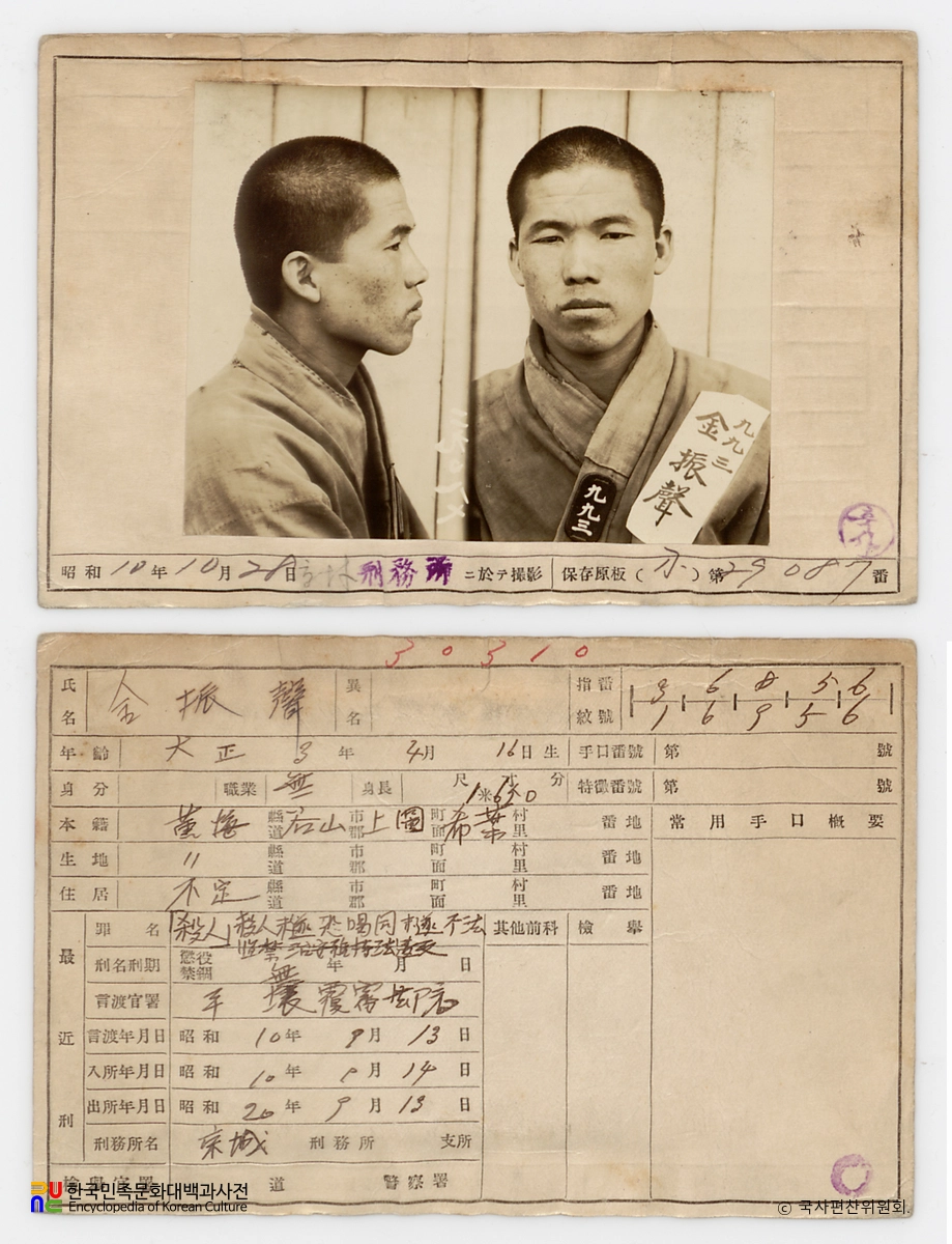 일제 주요감시대상 인물카드 김진성 전후면