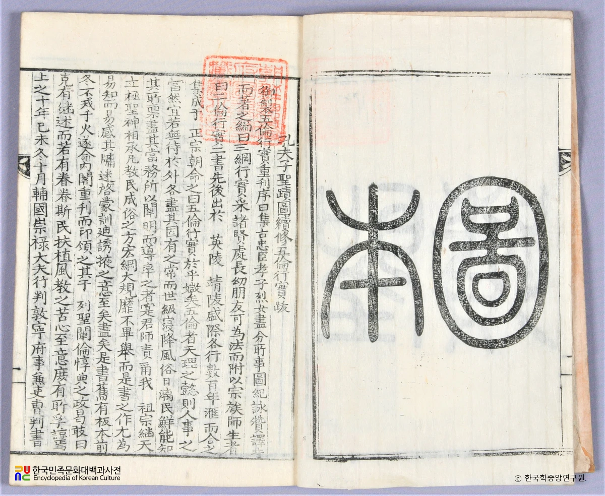 속수오륜행실서